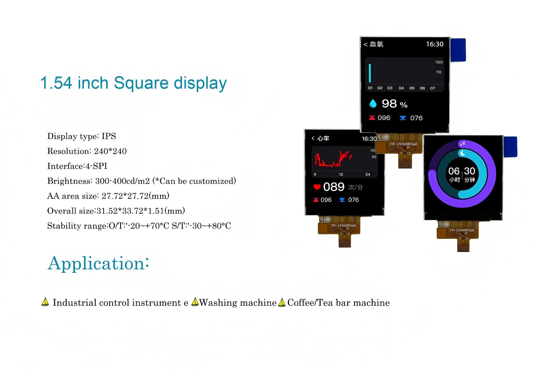Which type of LCD display is best?