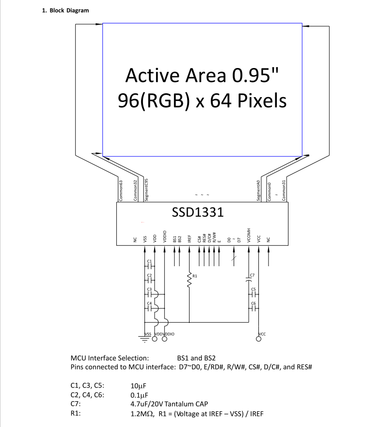 LCD Mall oled panel manufacturers