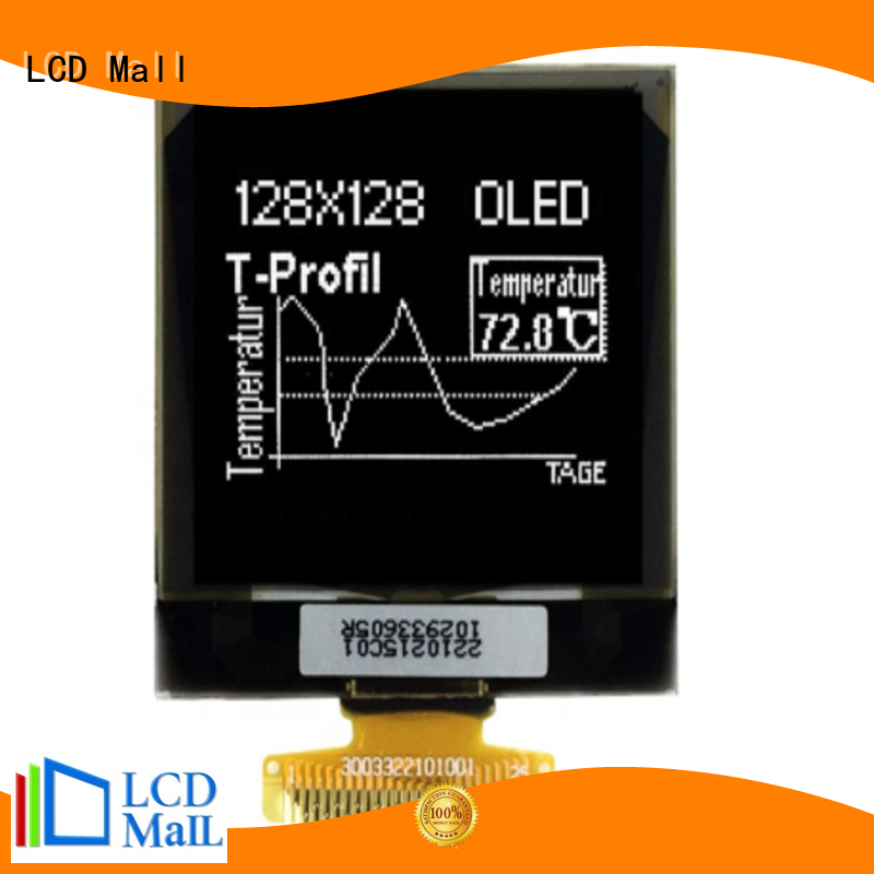 Wholesale oled panel Supply