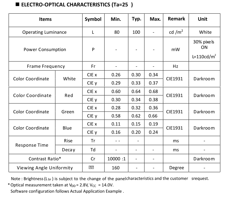LCD Mall oled panel manufacturers-2