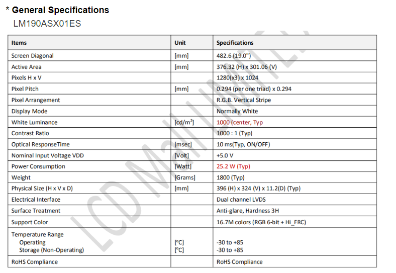 Custom tft lcd touch screen Supply-2
